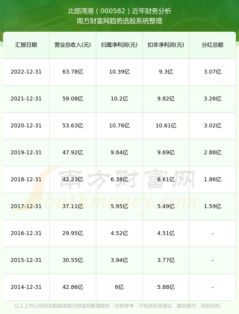 2024香港港六开奖记录,揭秘香港港六开奖记录，历史数据与未来展望（XXXX年回顾）