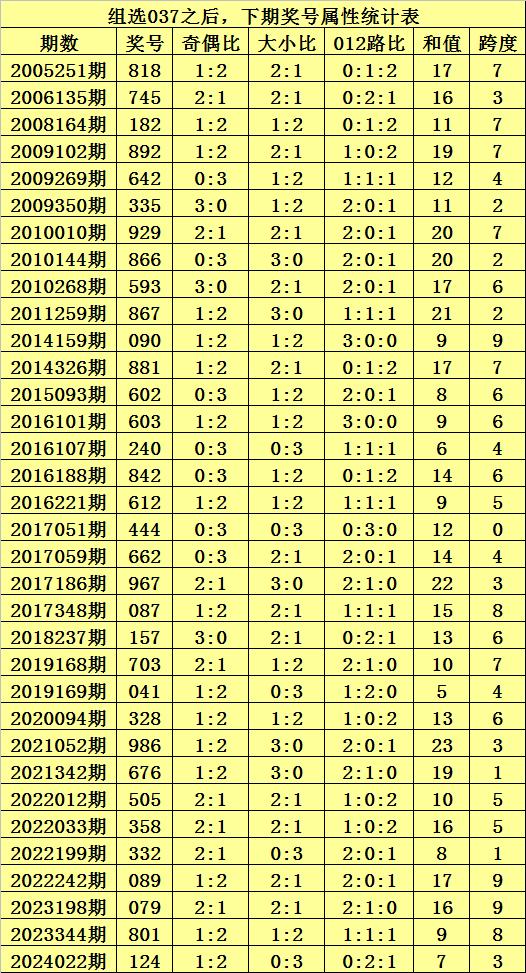 澳门一码一肖一特一中Ta几si,澳门一码一肖一特一中与数字彩票的奥秘