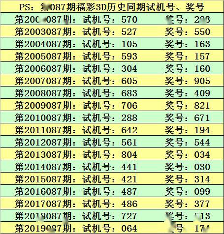 2024新澳今晚开奖号码139,探索未知的奥秘，解读新澳今晚开奖号码139与未来的可能性