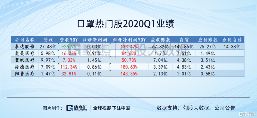 全车改装套件 第38页