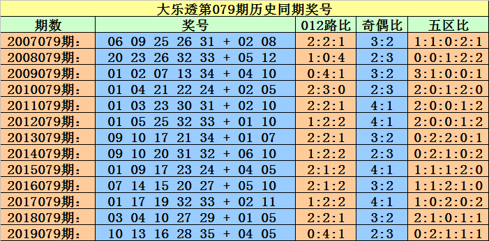 澳门一码一码1000%中奖,澳门一码一码100%中奖，揭示背后的真相与风险警示