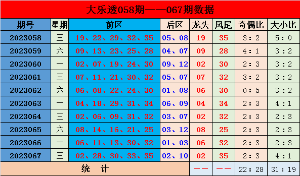 2024年新澳门免费资料大乐透,揭秘澳门新乐透，探索未来免费资料大乐透的奥秘（不少于两千字）