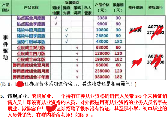 技术咨询 第33页