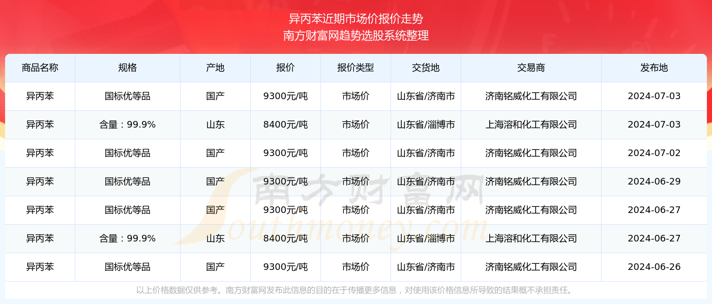 2024新奥精准资料免费大全078期,揭秘2024新奥精准资料免费大全第078期，深度解读与全面分析