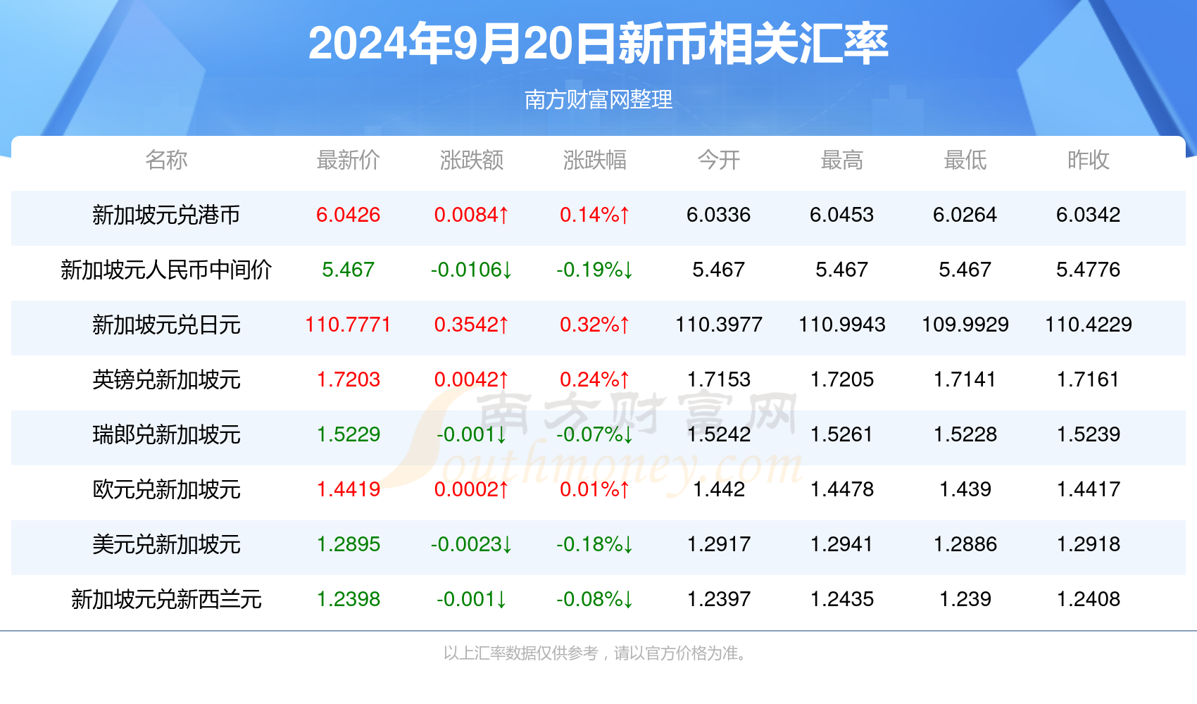 2024年新澳门天天开奖免费查询,警惕虚假信息，关于2024年新澳门天天开奖免费查询的真相揭示