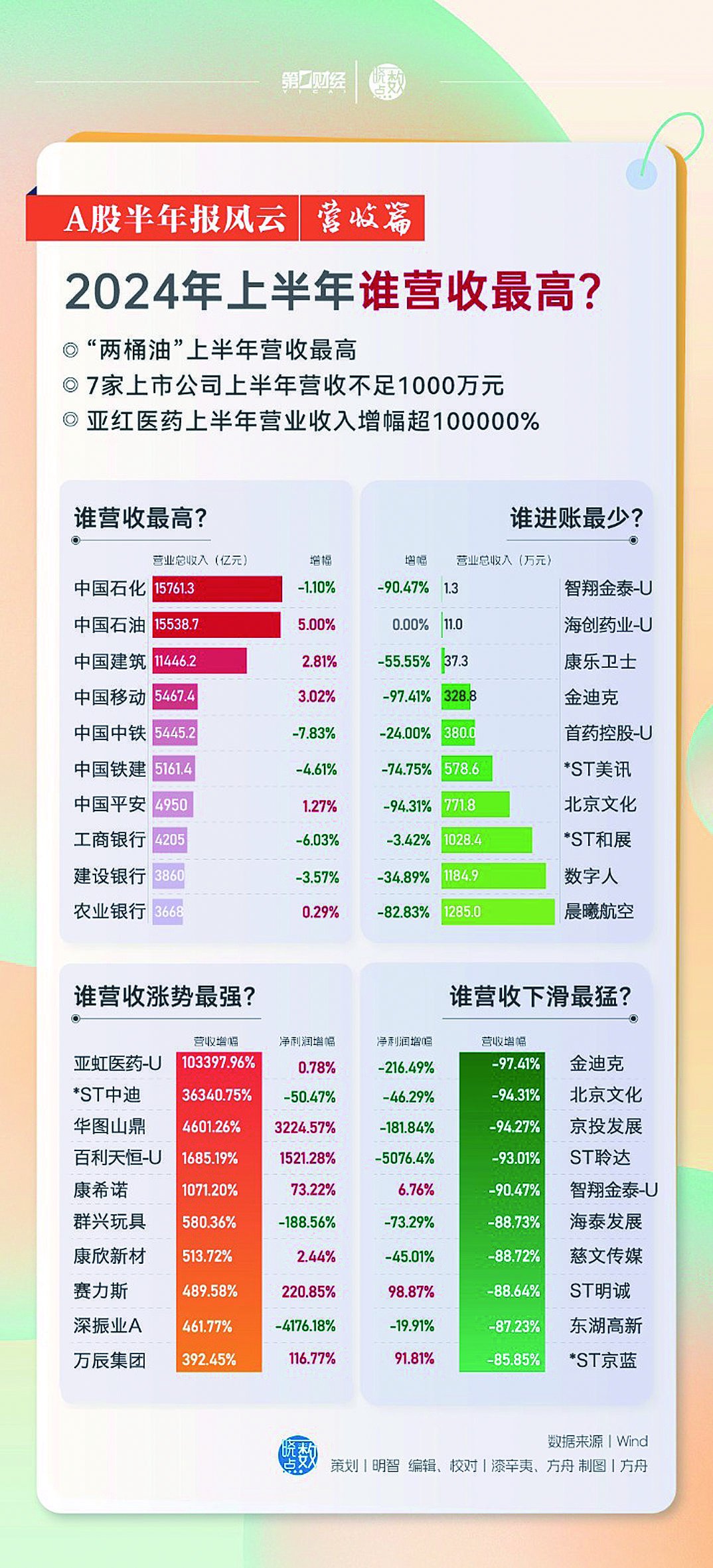 澳门六开奖结果2024开奖今晚,澳门六开奖结果2024年今晚开奖，探索彩票背后的故事