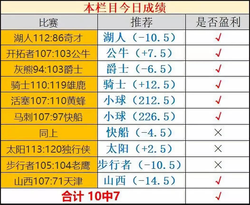 2024新奥历史开奖记录49期香港,揭秘2024新奥历史开奖记录第49期香港