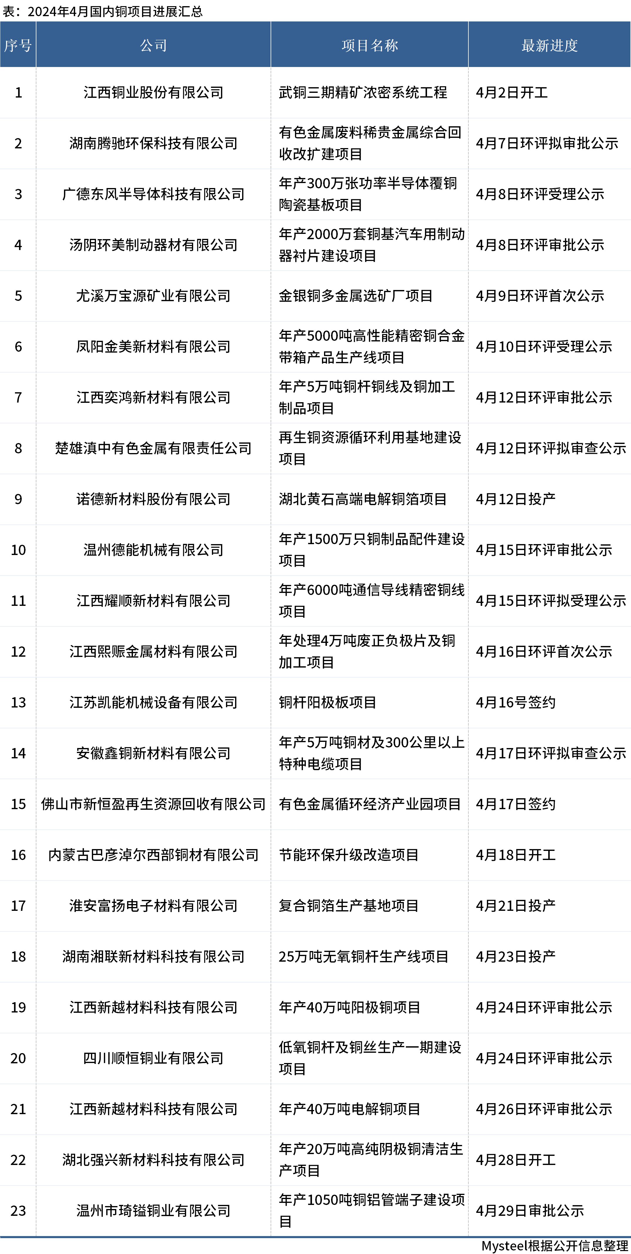 2024正版资料免费提供,探索正版资料的世界，2024正版资料免费提供的可能性