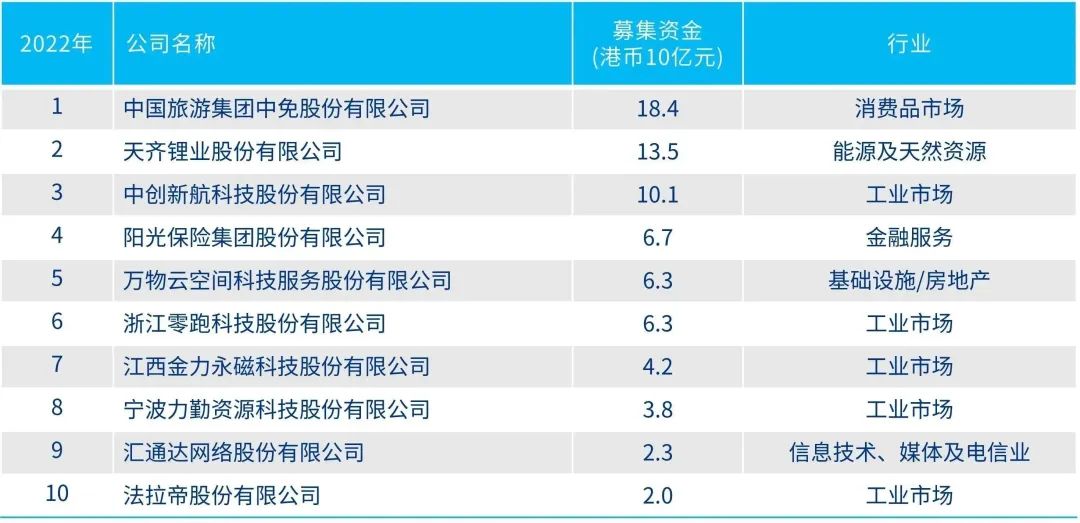 2024年香港资料免费大全,2024年香港资料免费大全——探索香港的无限魅力与机遇