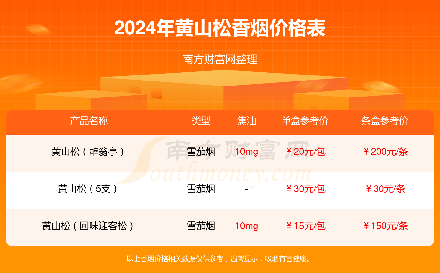 白小姐三肖三期必出一期开奖,关于白小姐三肖三期必出一期开奖的探讨与警示——警惕非法赌博活动的重要性