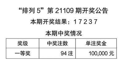 新澳门天天开彩结果出来|现状释义解释落实,新澳门天天开彩结果出来背后的现状释义与落实措施