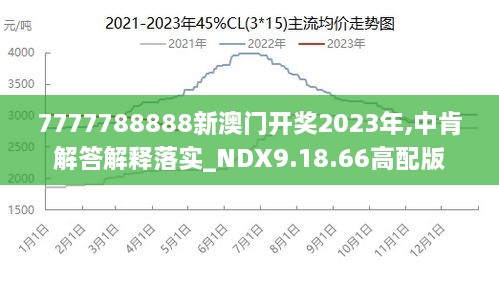 2024澳门王中王100%期期中|总结释义解释落实,澳门王中王期期预测与总结释义解释落实研究