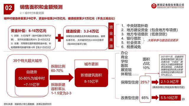 技术咨询 第26页