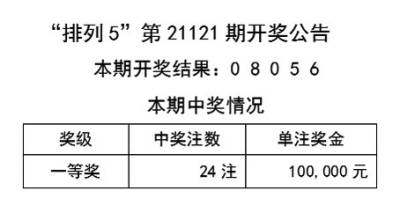 新澳天天彩免费资料2024老|预测释义解释落实,新澳天天彩免费资料与预测，犯罪行为的警示与应对