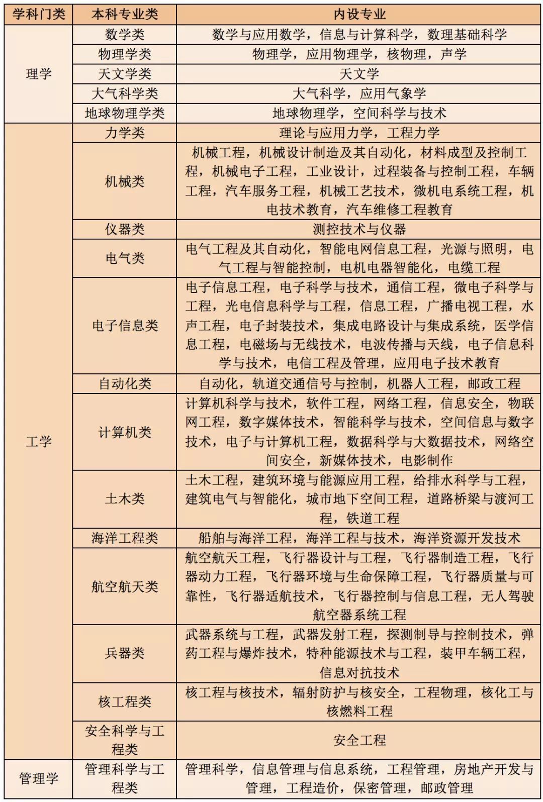 新澳门2024历史开奖记录查询表|传统释义解释落实,新澳门2024历史开奖记录查询表，传统释义与现代应用的融合与落实