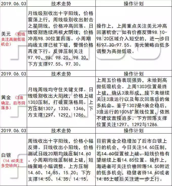 新澳天天开奖资料大全最新5|增强释义解释落实,新澳天天开奖资料大全最新解读与落实措施，避免违法犯罪问题的重要性