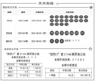 024天天彩资料大全免费|可行释义解释落实,探索024天天彩资料大全免费的可行性与释义落实