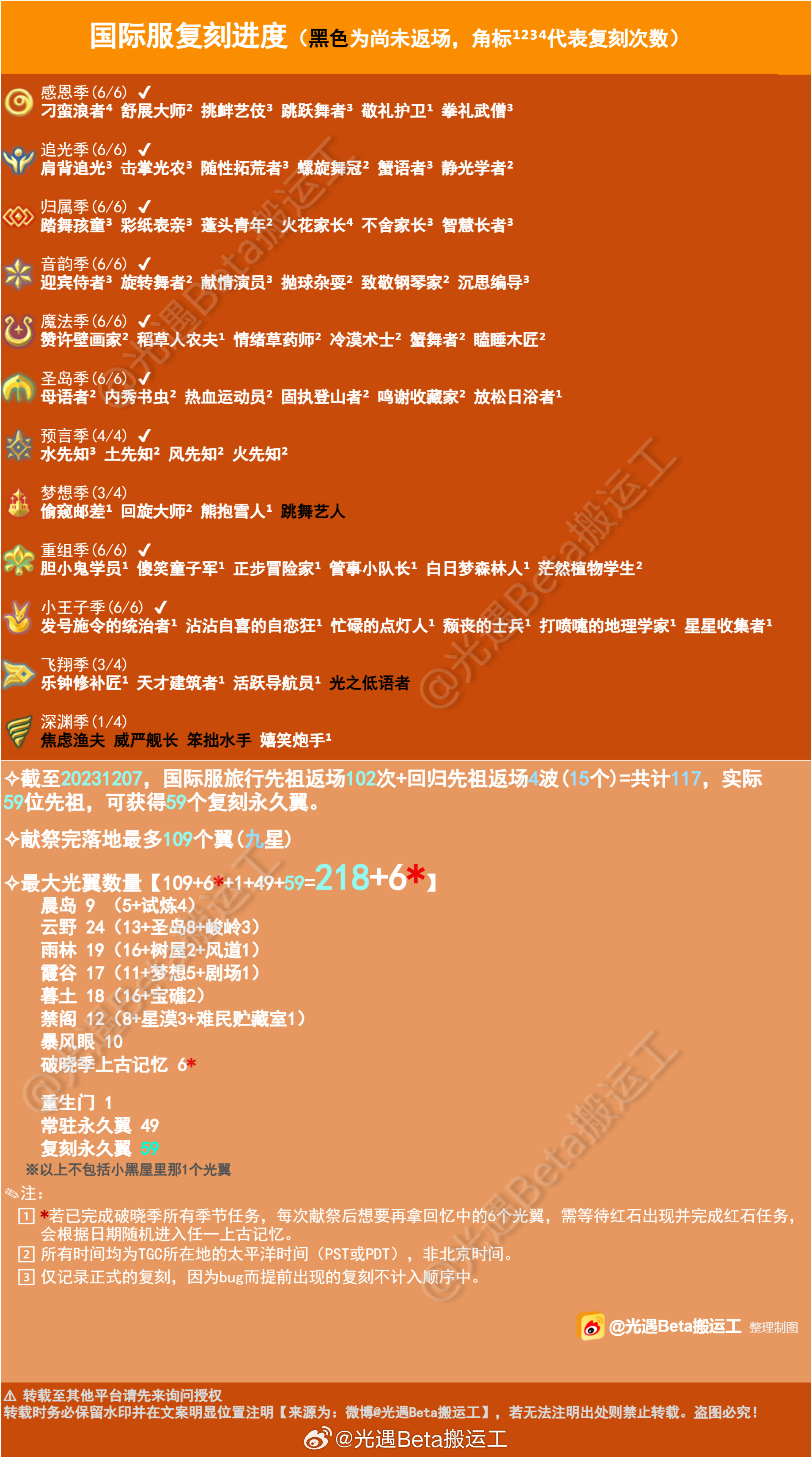 2023管家婆资料正版大全澳门|周详释义解释落实,澳门正版大全管家婆资料与周详释义解释落实——探索2023年的奥秘