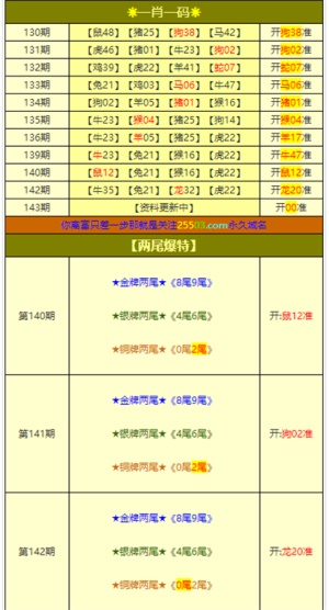 新澳门一肖中100|监控释义解释落实,新澳门一肖中100背后的监控释义与落实策略探讨