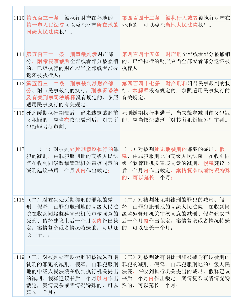 澳门正版资料大全免费歇后语下载|应用释义解释落实,澳门正版资料大全与犯罪问题，应用释义、解释与落实的重要性