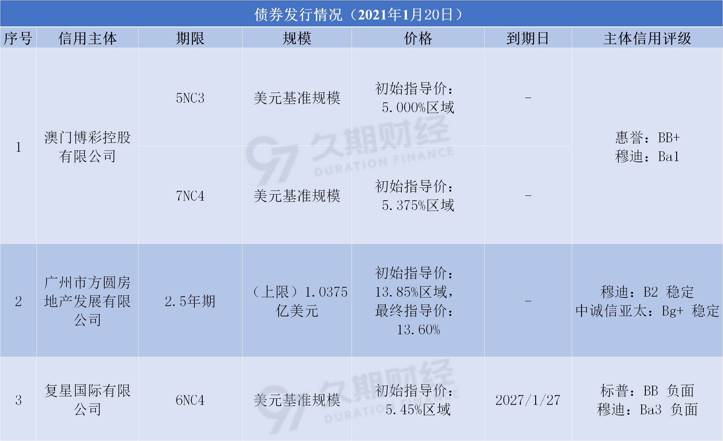 新澳天天开奖资料大全272期|合约释义解释落实,新澳天天开奖资料解析与合约释义的落实——揭示背后的法律风险与犯罪问题