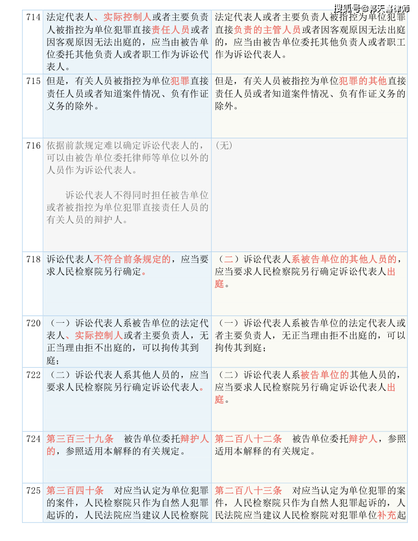 2024新奥天天免费资料53期|分层释义解释落实,新奥天天免费资料第53期，分层释义、解释与落实策略探讨