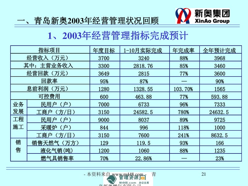 新奥今天最新资料晚上出冷汗|解释释义解释落实,新奥今天最新资料晚上出冷汗——解释释义与落实行动