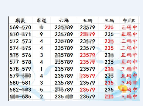 技术咨询 第17页