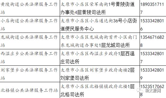 新奥门最准资料免费长期公开|光亮释义解释落实,新澳门最准资料免费长期公开与光亮释义解释落实的深度探讨