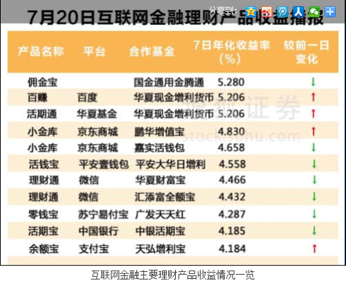 2024新澳天天免费资料大全|利润释义解释落实,揭秘新澳天天免费资料大全与利润释义，深度解读与落实策略