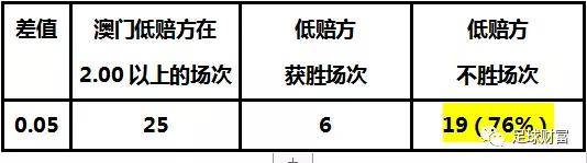 今晚澳门9点35分开奖结果|均衡释义解释落实,今晚澳门9点35分开奖结果的均衡释义与解释落实