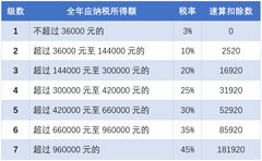 7777788888澳门王中王2024年|精彩释义解释落实,关于澳门王中王与数字组合7777788888的解读与警示——警惕网络赌博陷阱