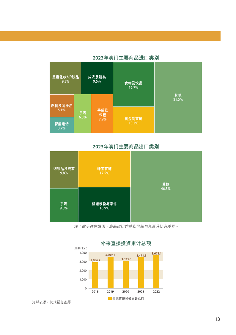 2024澳门全年正版资料免费大全|专属释义解释落实,澳门正版资料免费大全，专属释义解释与落实行动展望