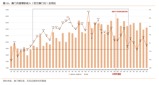 澳门开奖结果 开奖记录表生肖|长效释义解释落实,澳门开奖结果与生肖，长效释义、解释与落实