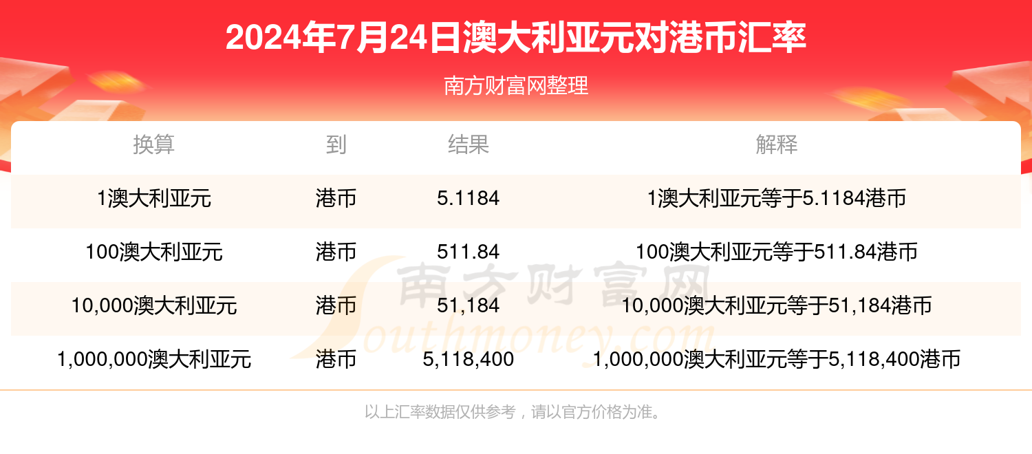 新澳今天最新资料2024|续执释义解释落实,新澳最新资料2024年展望，续执释义解释与落实行动