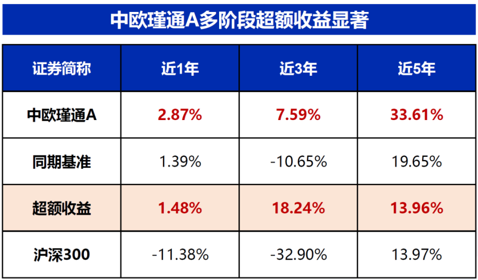 全车改装套件 第12页