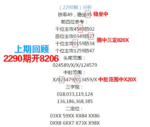 555525王中王心水高手|商策释义解释落实,探索王中王心水高手，商策释义与有效落实之道