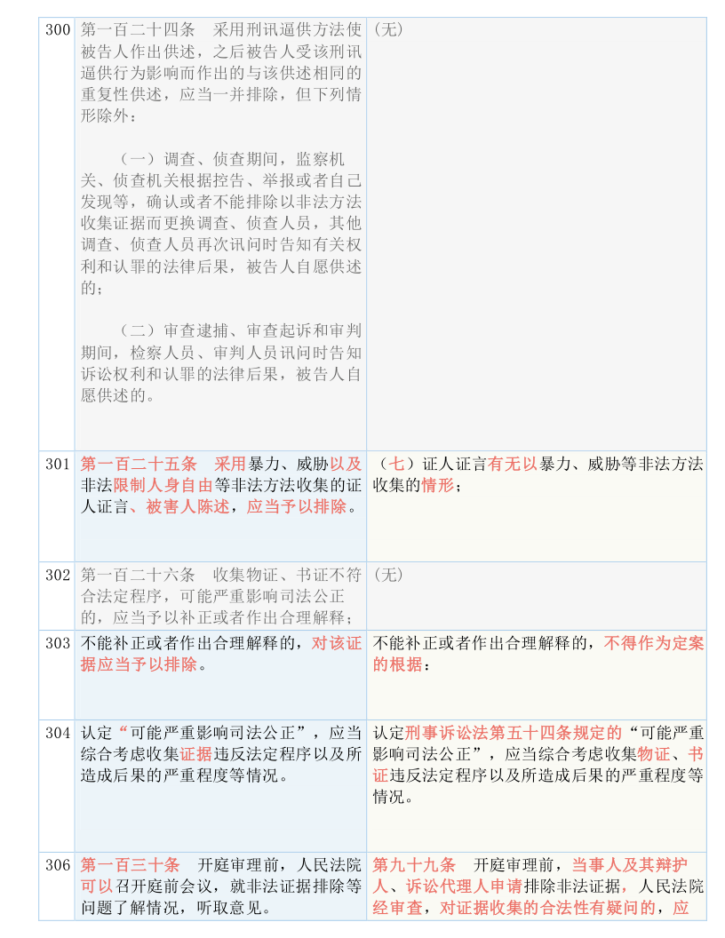 二四六天好彩(944CC)免费资料大全|尊严释义解释落实,二四六天好彩（944CC）免费资料大全与尊严释义的落实