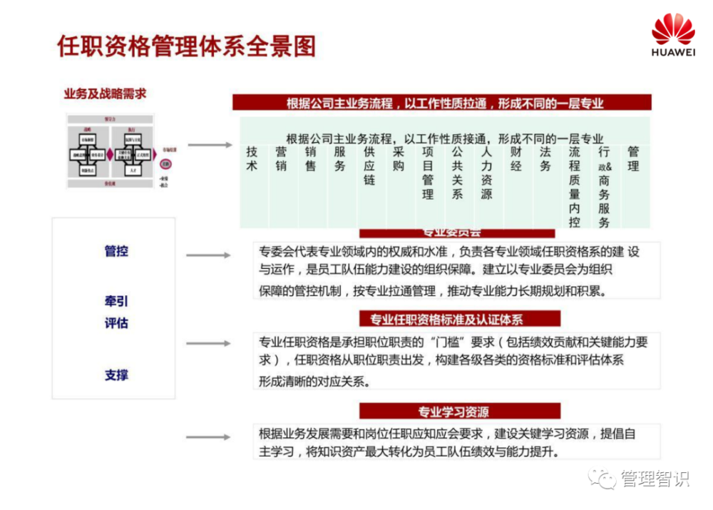 管家婆新版免费内部资料|动向释义解释落实,管家婆新版免费内部资料，动向释义解释落实的深度探讨