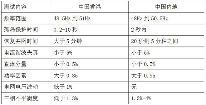 WW777766香港开奖记录查询2023|品研释义解释落实,WW777766香港开奖记录查询2023与品研释义解释落实