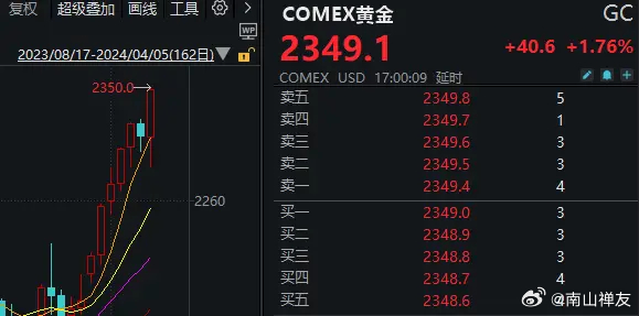 7777788888新澳门开奖2023年|链管释义解释落实,新澳门开奖2023年背后的链管释义与落实挑战，一个深入剖析