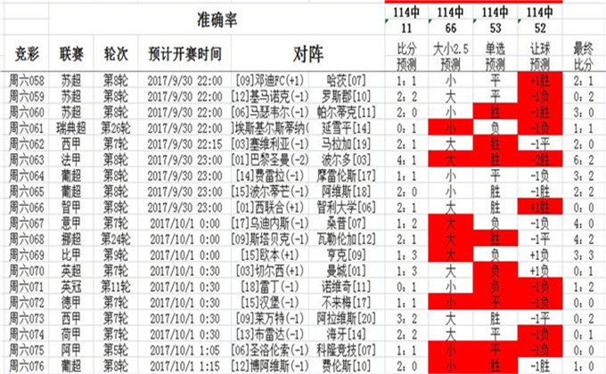 62827澳彩资料2024年最新版|不殆释义解释落实,最新澳彩资料解析与不殆释义落实指南（2024年版）