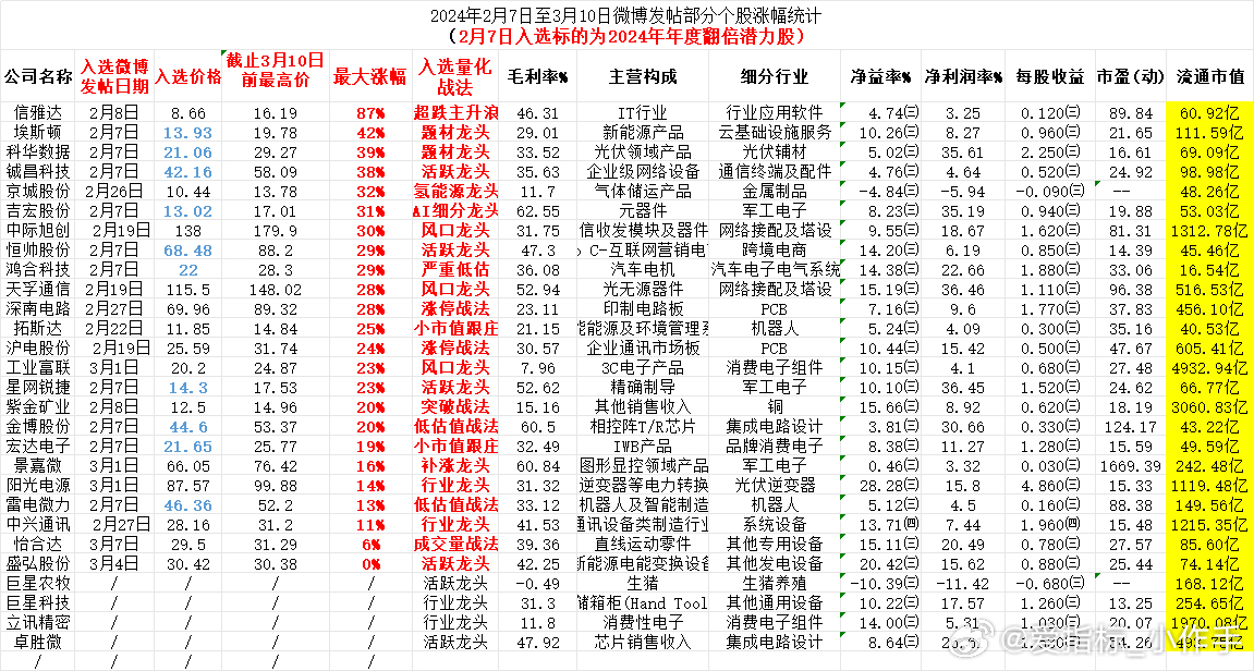 澳门开奖结果 开奖记录表013|赋能释义解释落实,澳门开奖结果及其赋能释义，记录表013与落实解释