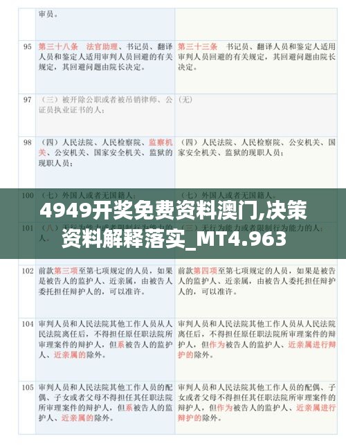 4949澳门免费精准大全|化贸释义解释落实,关于澳门免费精准大全与化贸释义落实的文章