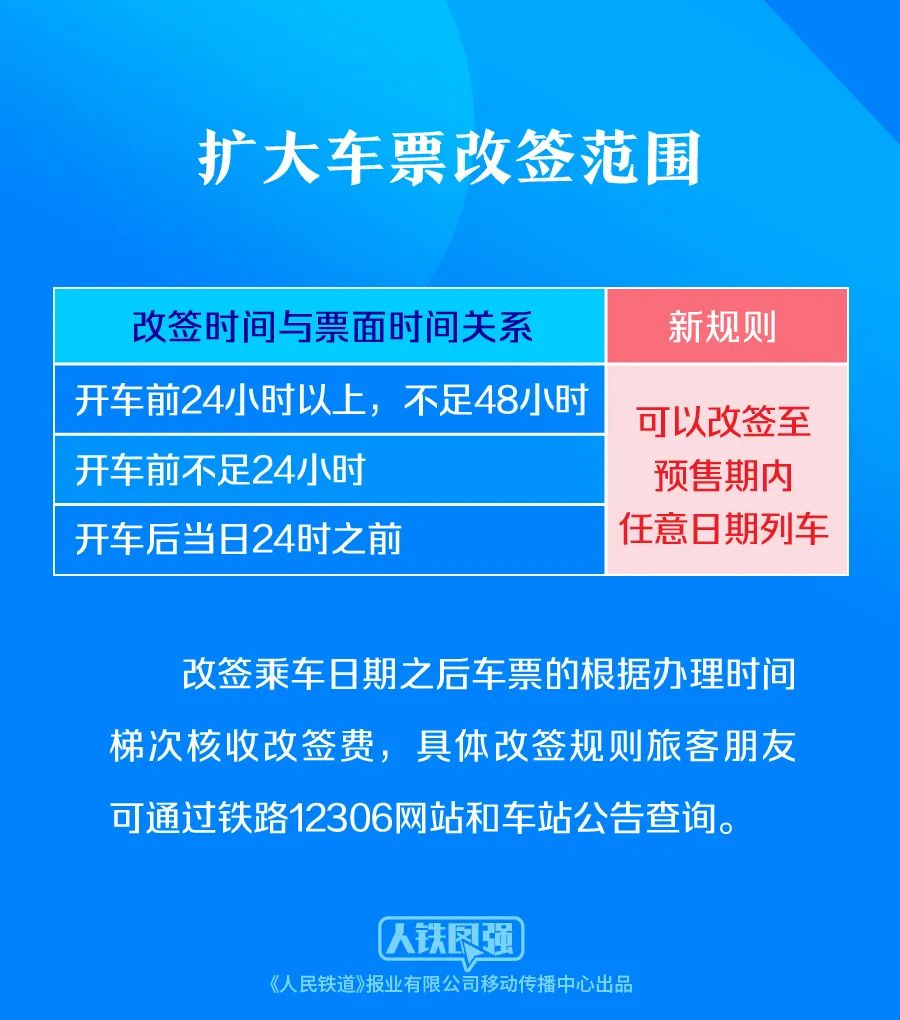 信息咨询服务 第8页