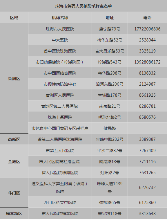 新澳门免费全年资料查询|权衡释义解释落实,新澳门免费全年资料查询，权衡释义解释落实的重要性