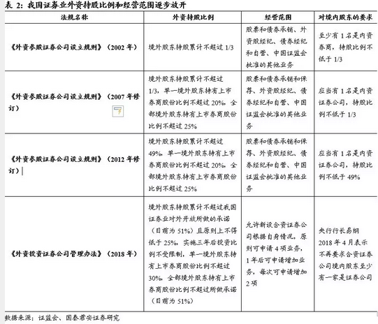 2024新澳长期免费资料大全|经营释义解释落实,新澳长期免费资料大全的经营释义与落实策略