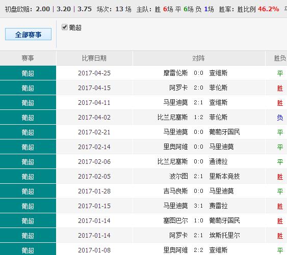 014967cσm查询,澳彩资料|跨界释义解释落实,关于014967cσm查询与澳彩资料的跨界释义及其实践落实