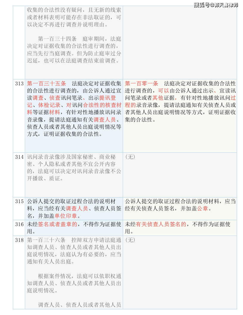 新澳天天开奖资料大全153期|气派释义解释落实,关于新澳天天开奖资料大全153期与气派释义的探讨——落实法律与道德责任的重要性